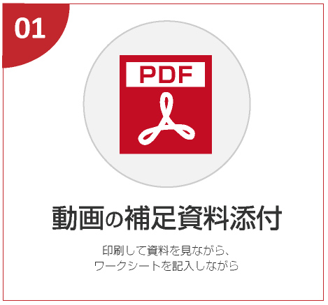 動画の補足資料添付