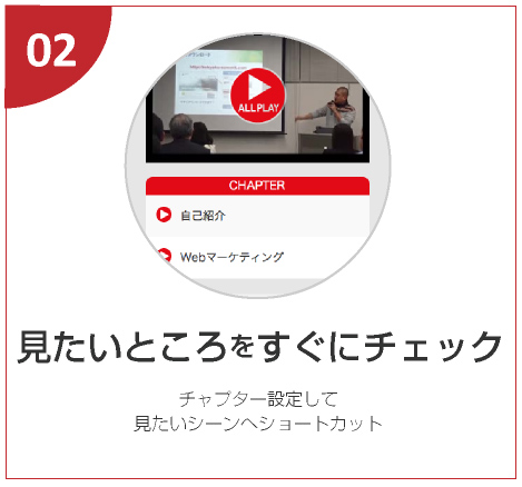 見たいところをすぐにチェック