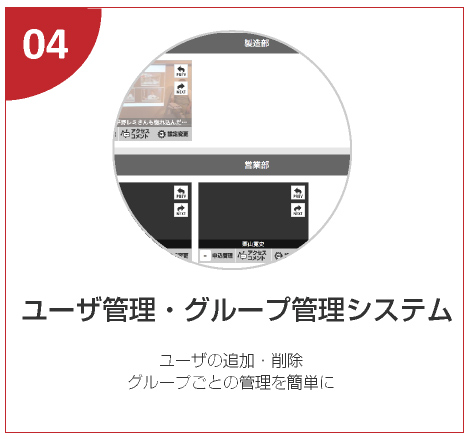 ユーザ管理・グループ管理システム
