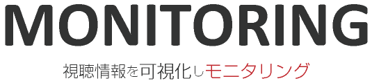 視聴情報を可視化しモニタリング